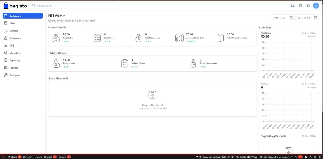 Bagisto admin dahboard
