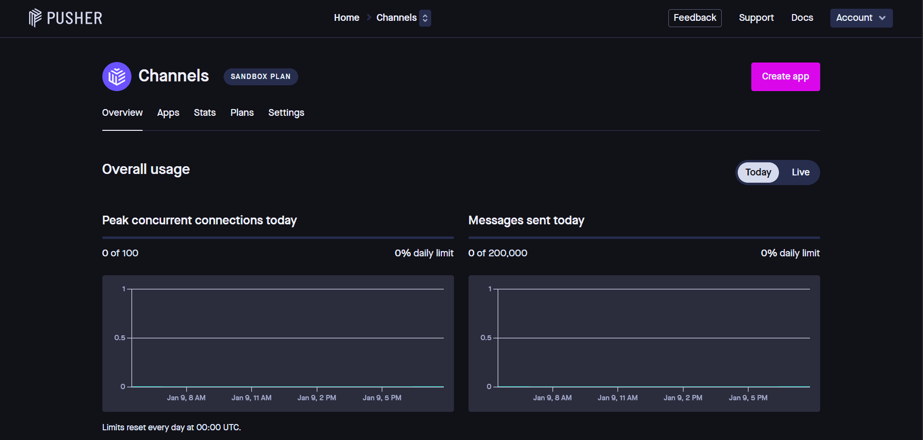 Pusher Channel Dashboard